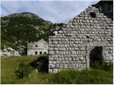 Planina Polog - Velika Montura